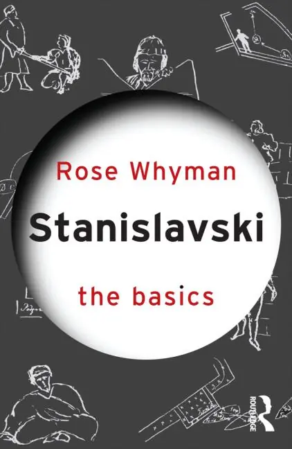 Stanislavski: The Basics Order Now