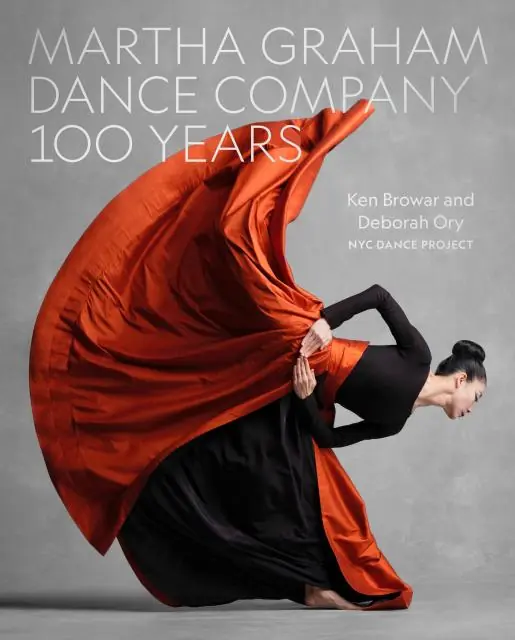 Martha Graham Dance Company 100 Years Special Discount