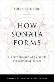Place Order How Sonata Forms