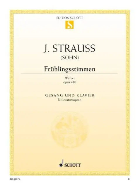 Strauss Frühlingsstimmen Waltz, Op. 410 “Voices of Spring” In Demand
